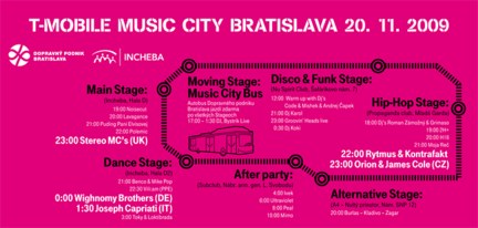 T-Mobile Music City Bratislava – 20. novembra 2009